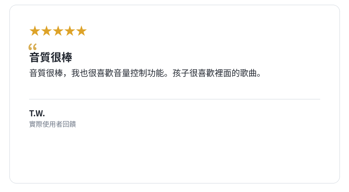 公開作品留言 22